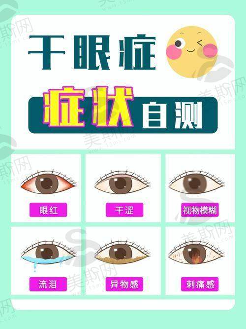 三、德州爱尔眼科医院是国有的还是私立的？