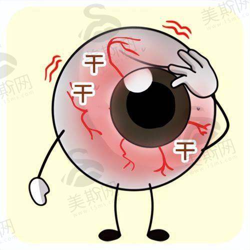 大连庄河爱尔眼科医院价格表/收费标准参考