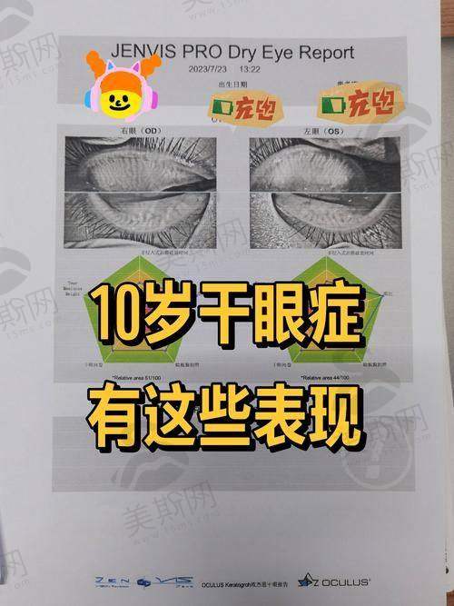 大连庄河爱尔眼科医院基本信息