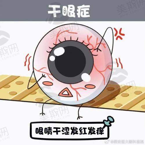 大连庄河爱尔眼科医院预约挂号