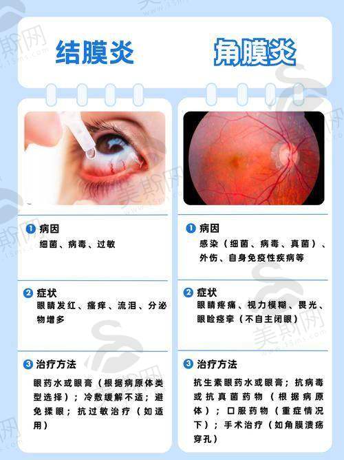 佛山市第一人民医院眼科是国有的还是私立的?