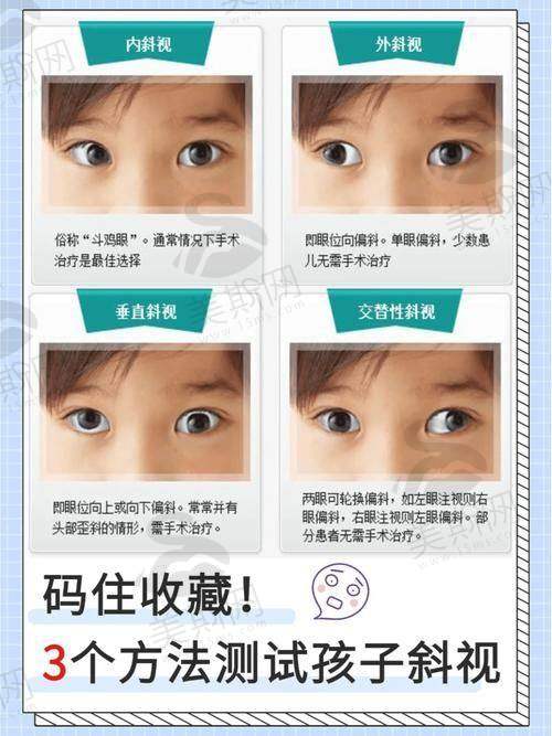 六、福建省人民医院眼科特色技术