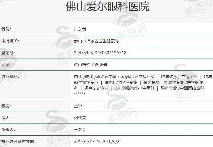 佛山爱尔眼科医院特色技术