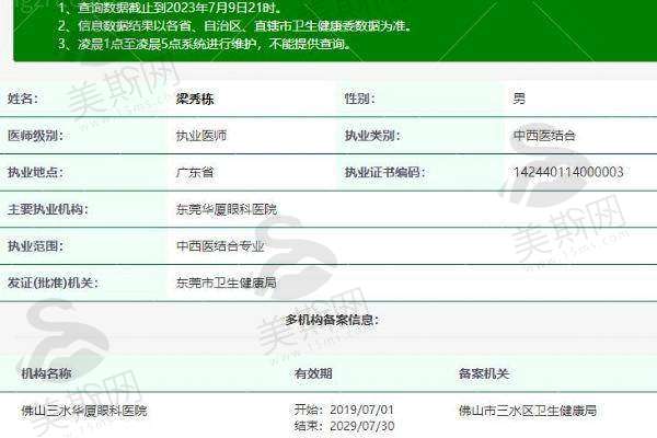 东莞华厦眼科医院诊疗项目