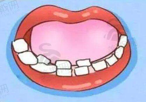 深圳尔睦口腔连锁门诊部2025价格表新查询