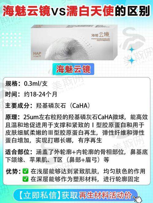 植发技术优势