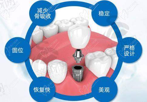 深圳尔睦口腔连锁门诊部是国有的吗属于几级？
