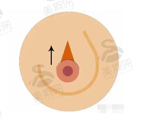 方式1:在线弹窗预约(推荐)