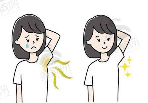 伊馥丽诊所特色服务