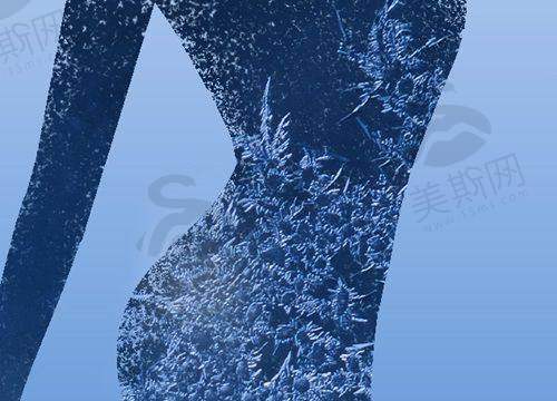 王冠医生2025年价格表(单位:元起)