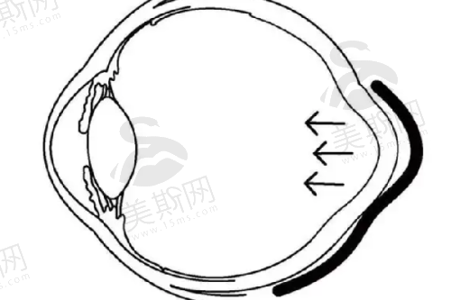 合理透明的收费标准