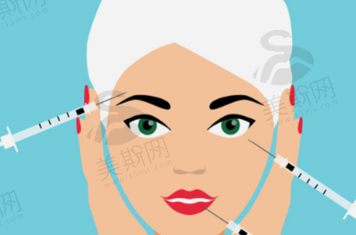 全飞秒近视矫正项目