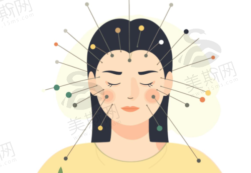 热门整形项目介绍