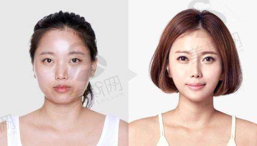 医学美容科诊疗原则