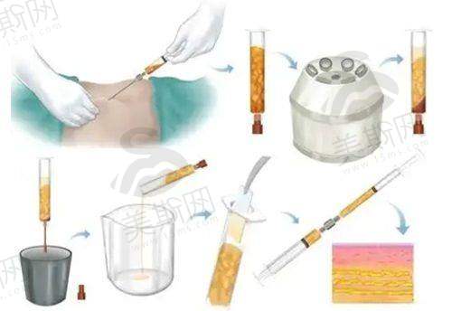 黄海医生口碑评价及反馈内容