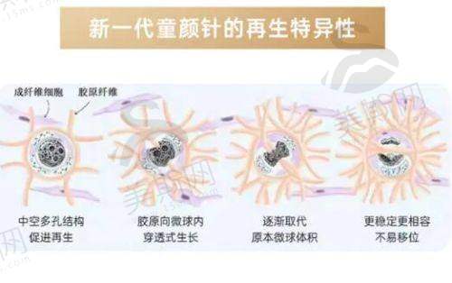 黄海医生坐诊医院