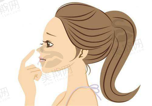 清远瑞丽整形外科门诊部2025年价格表