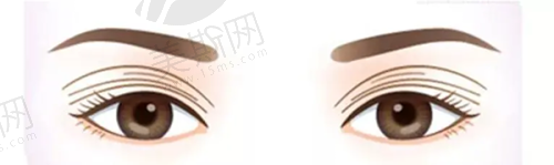 关灿彬医生口碑评价及反馈内容