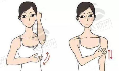 选择整形机构的要点