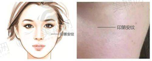医院的服务理念与管理