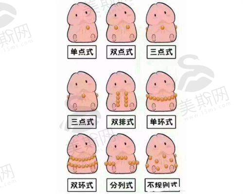 热门项目及价格