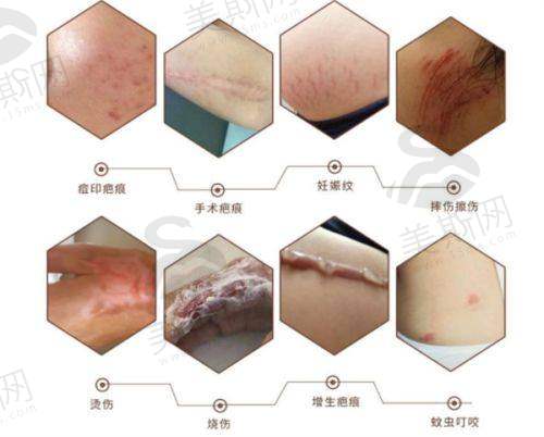 与其他整形机构对比