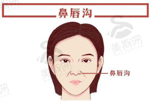 黄海医生预约挂号