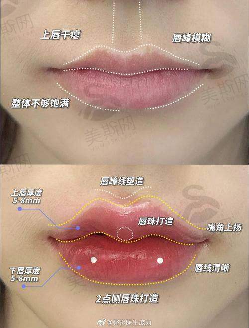 5. 疑难修复诊疗,解决失败实例