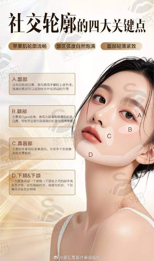 曾德浩医生技术水平高