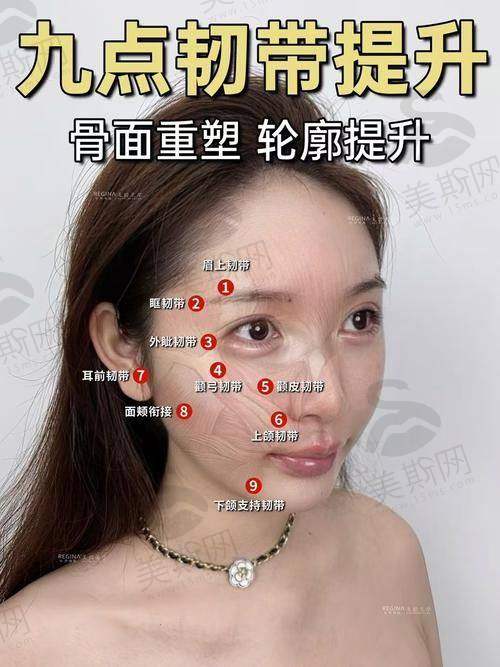 黄晔文医生技术水平高