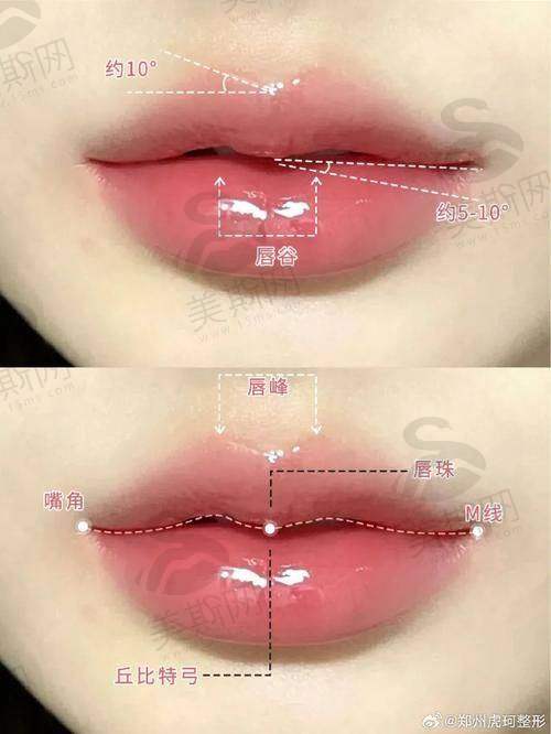 王冠医生擅长项目