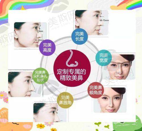 梅够明医生坐诊哪个医院？
