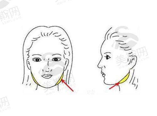 南京医美市场环境