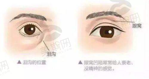 湖州昊兴曙光威兹曼医美门诊部双眼皮2500元起,隆鼻3800元起等项目价格公布