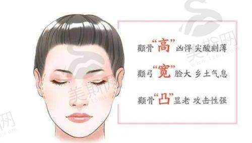 南京静晟熙医疗美容诊所祛眼袋、隆鼻、割双眼皮等项目收费咋样？价格合理有保障