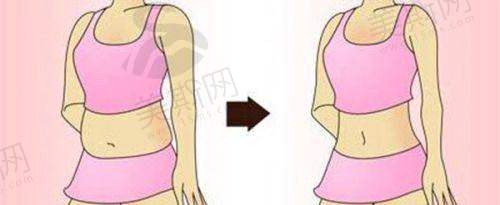 顾客体验与反馈