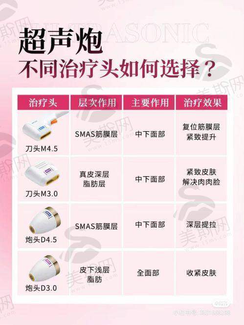 医院环境与服务