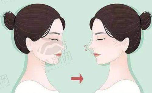 医院的优势和特色