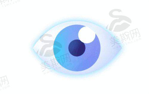 真实患者实例:从“看不清红绿灯”到“能绣十字绣”,费用省一半