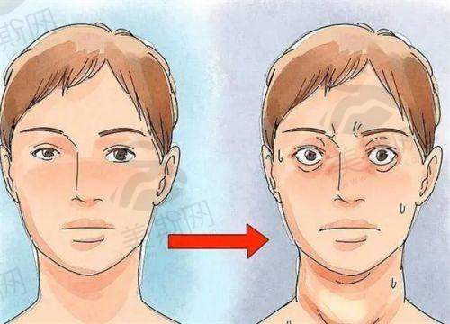 北京同仁医院眼科评级的依据有哪些?硬核数据说话