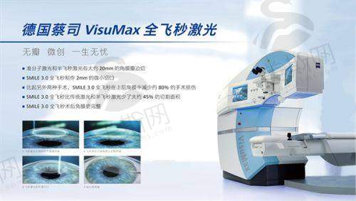 北京同仁医院眼科的评级对患者有什么影响?三大核心价值