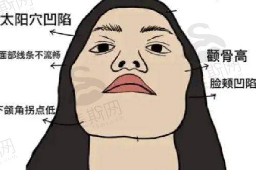 上海九院整形科是几级医院?三级甲等!整复外科医生权威|技术领先收费合理口碑佳