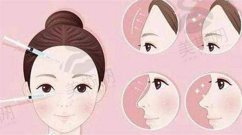 上海九院整形科是几级资质?三级甲等!医生团队权威|技术先进口碑佳