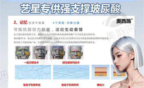 上海九院更擅长什么：这些项目闭眼选，成效惊艳到尖叫！