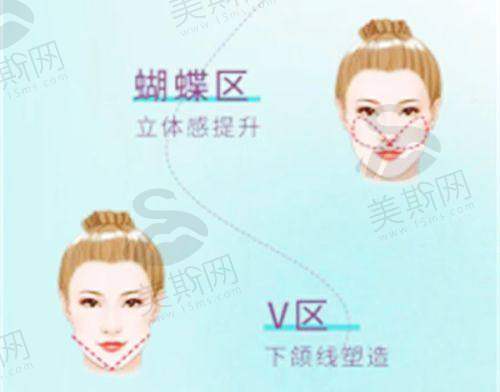 【上海九院整形科是公立医院吗】是!三甲资质专家团队强,收费透明可查上海九院官网