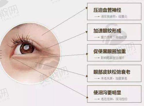 上海九院整形科收费透明正规？——价格公开不套路，性价比极高